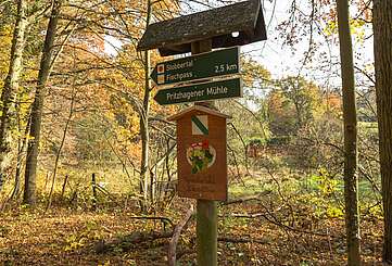 Wanderschilder der Naturparkroute Märkische Schweiz